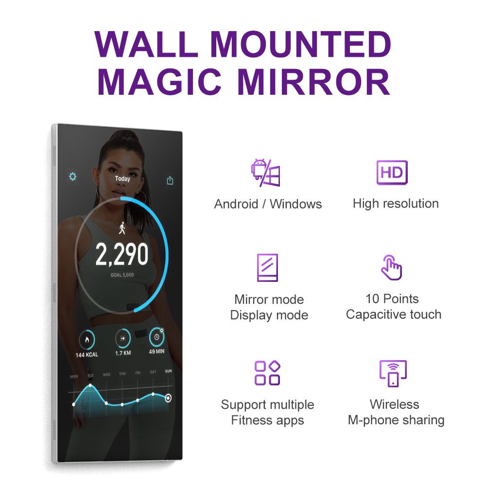 Wandmontierter Interaktiver Sp – Yoga Fitness App Bewertung und Preis